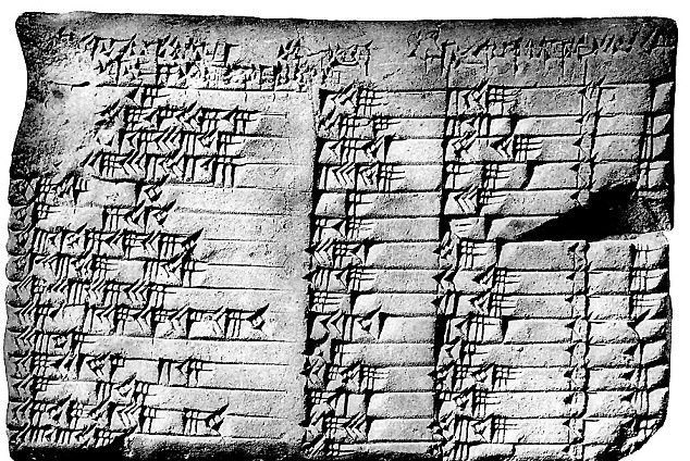 Ученые разгадали тайну 3700-летней вавилонской таблички
