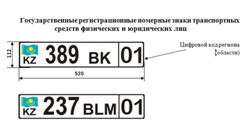 Иллюстрация УДП ДВД Карагандинской области