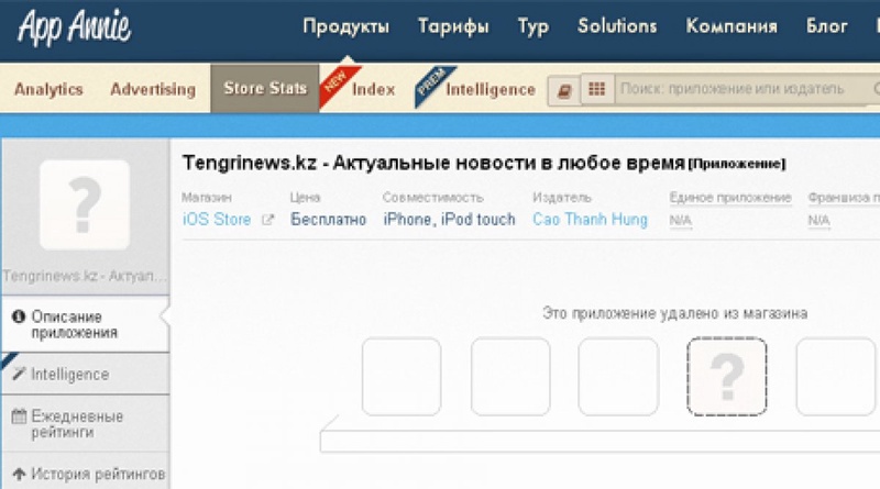 Скриншот appannie.com