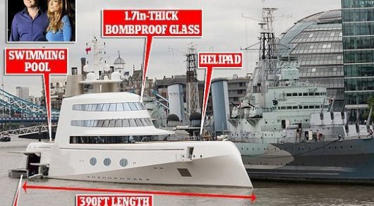 Лондонцев шокировала 119-метровая яхта олигарха Мельниченко