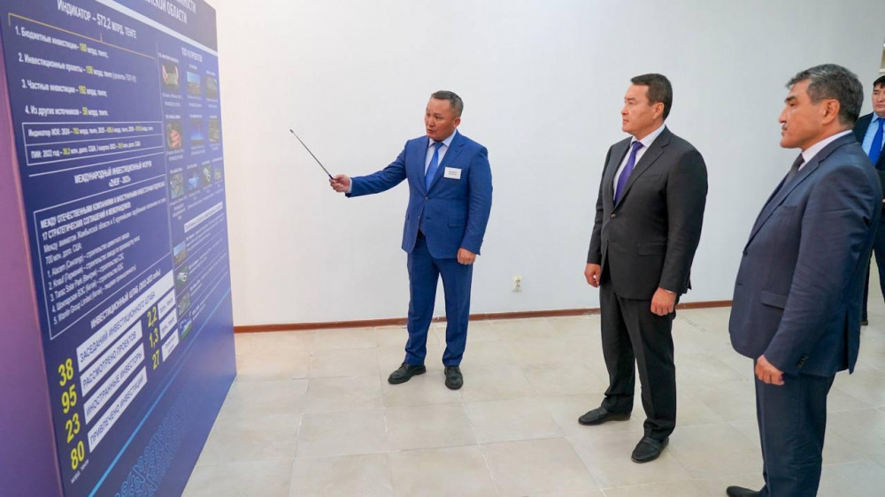 Объем инвестиций в Жамбылской области составил 241 миллиард тенге