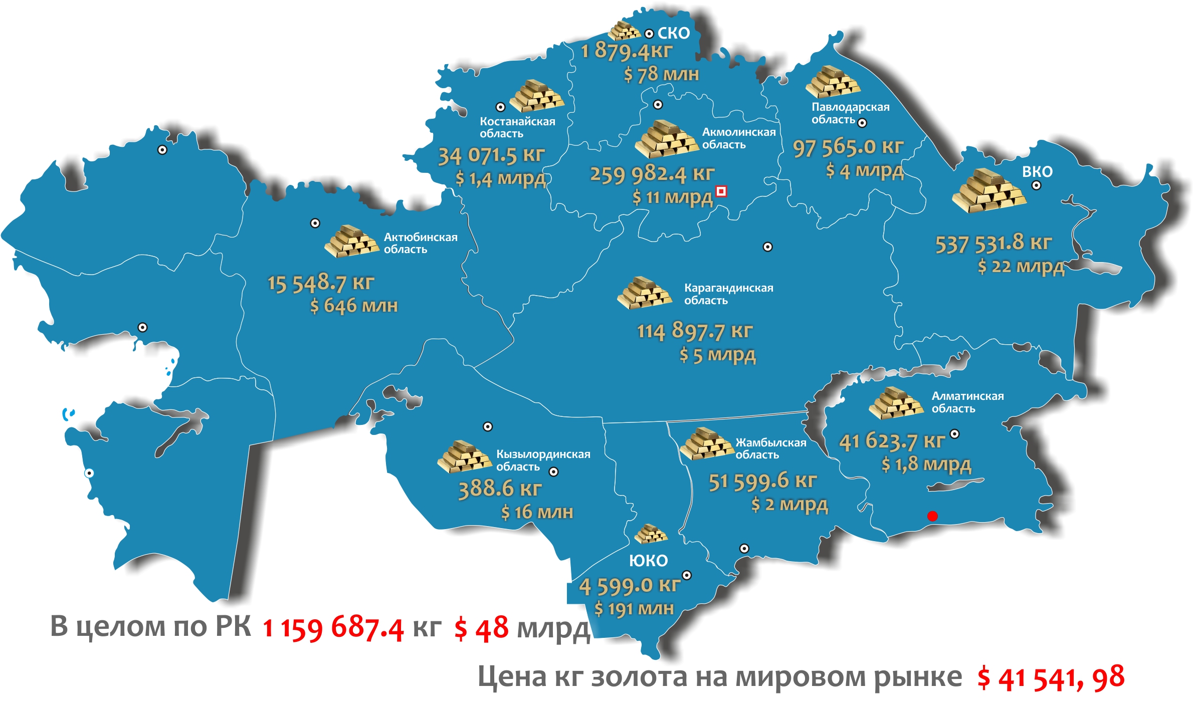 Карта Казахстана. Чимкентская Область