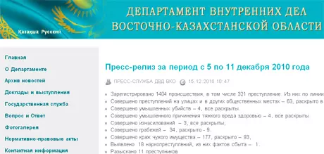 В ДВД ВКО за 2010 год обратились свыше 300 тысяч граждан