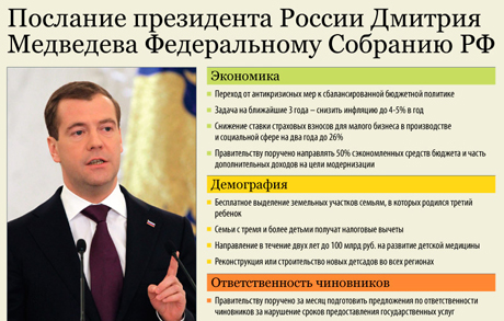 Телерейтинг послания Медведева оказался самым низким за три года