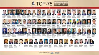 ТОП 75 самых влиятельных людей нефтегазовой отрасли Казахстана