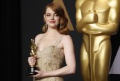 Самые высокооплачиваемые актрисы по версии журнала Forbes