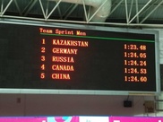 Kazakhstan speed skaters won team sprint in China