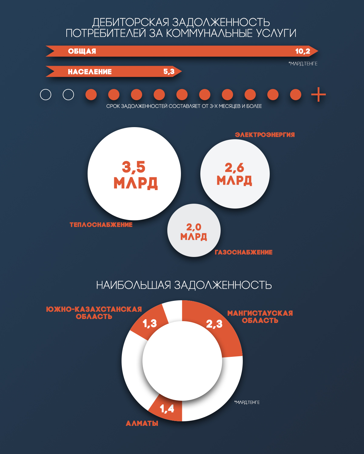 сколько граждан казахстана. возврат граждан казахстана. сколько граждан в россии. Remarklee наклейки. сколько граждан казахстана.