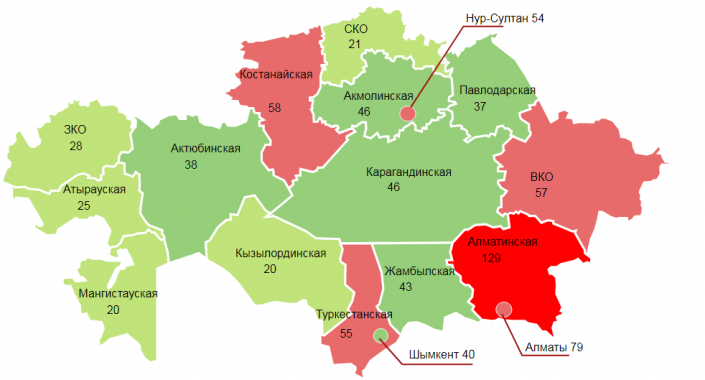 799 фактов изнасилования зарегистрировано в Казахстане с начала года