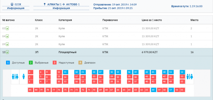 Поезда с тремя полками