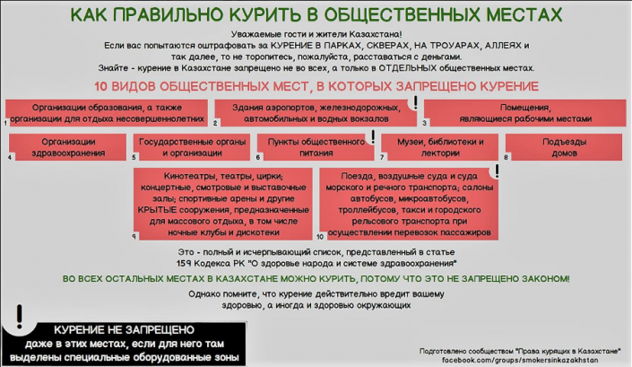 Правила поведения в общественных местах (Пресс-служба Костанайского областного суда)