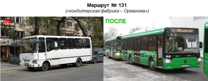 Маршрут 131