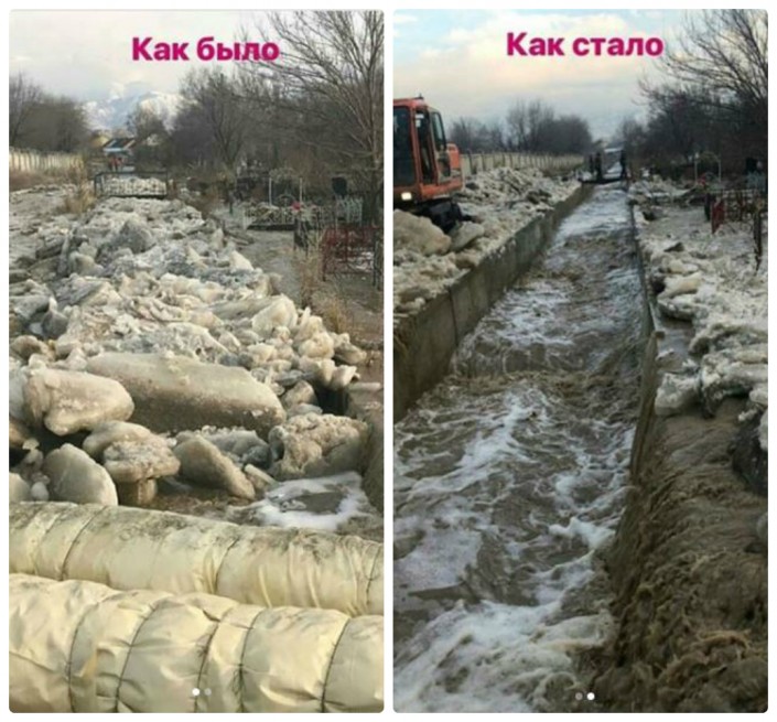 Как бороться с паводками. Наводнение в Алматы. Арыки в Алматы. Воды арыка. Дождевые арык купить в Алматы цена.