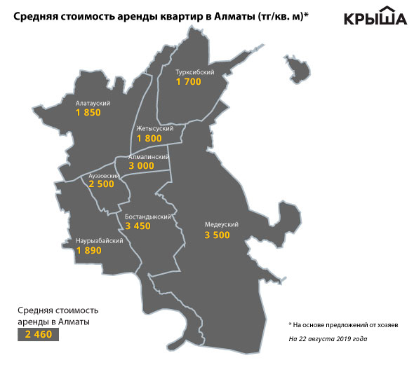 Карта районов алматы