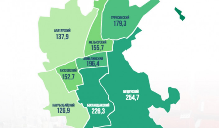 Карта районов города алматы