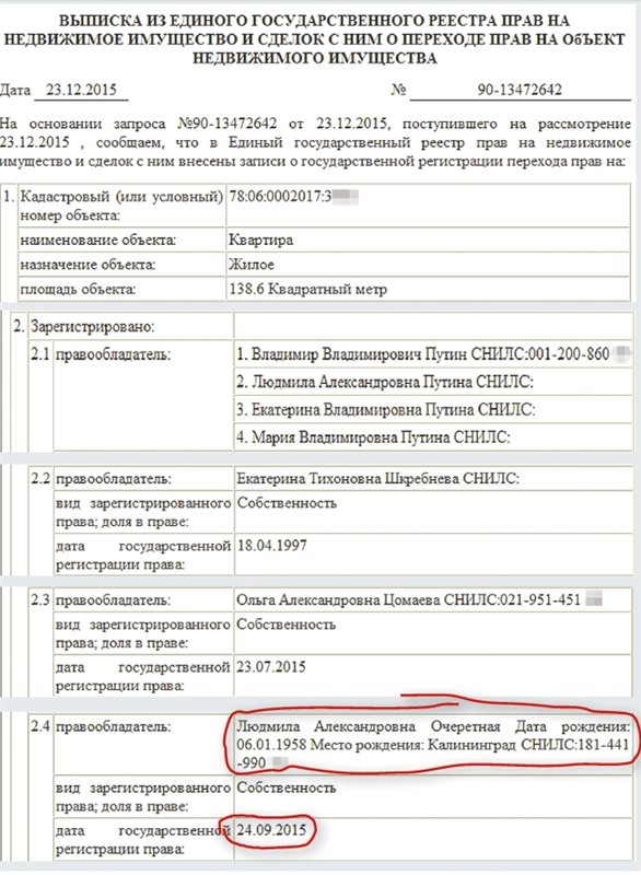 Газета, сообщившая о свадьбе Владимира Путина и Алины Кабаевой, закрыта - dobroheart.ru