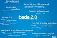 Samsung выпустит осенью смартфоны на плафторме Bada 2.0