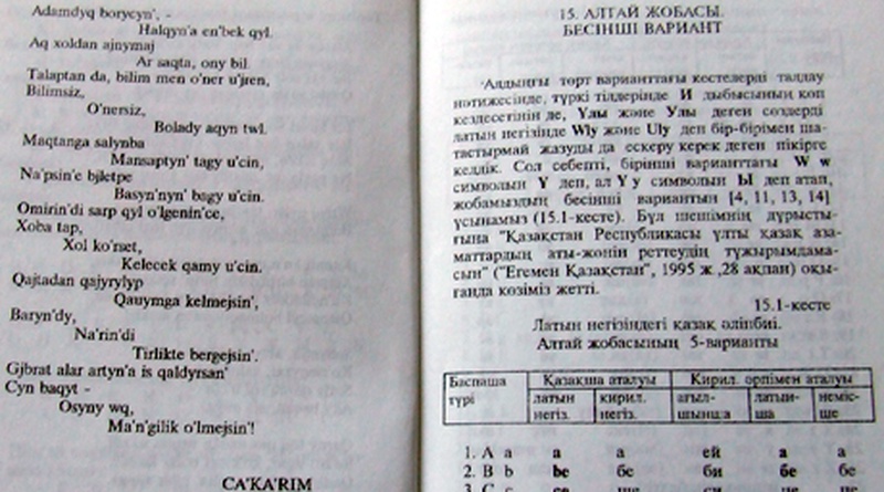 Казахский текст. Казахские слова на латинице. Латинский текст. Написание казахских слов на латинице. Казахский на латинице текст.