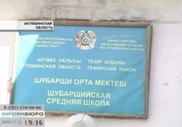 В Актюбинской области заявили о заживо похороненной женщине