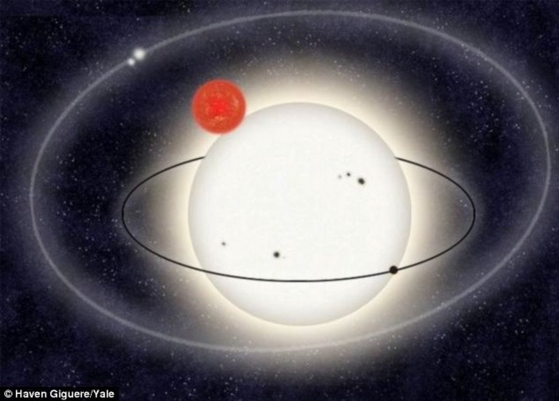 Экзопланета вращается в системе из четырех звезд. Картинка с сайта dailymail.co.uk