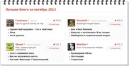 В Казахстане выбран лучший блогер октября