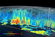 Редкие фото со спутника NASA показали зарождение дождя