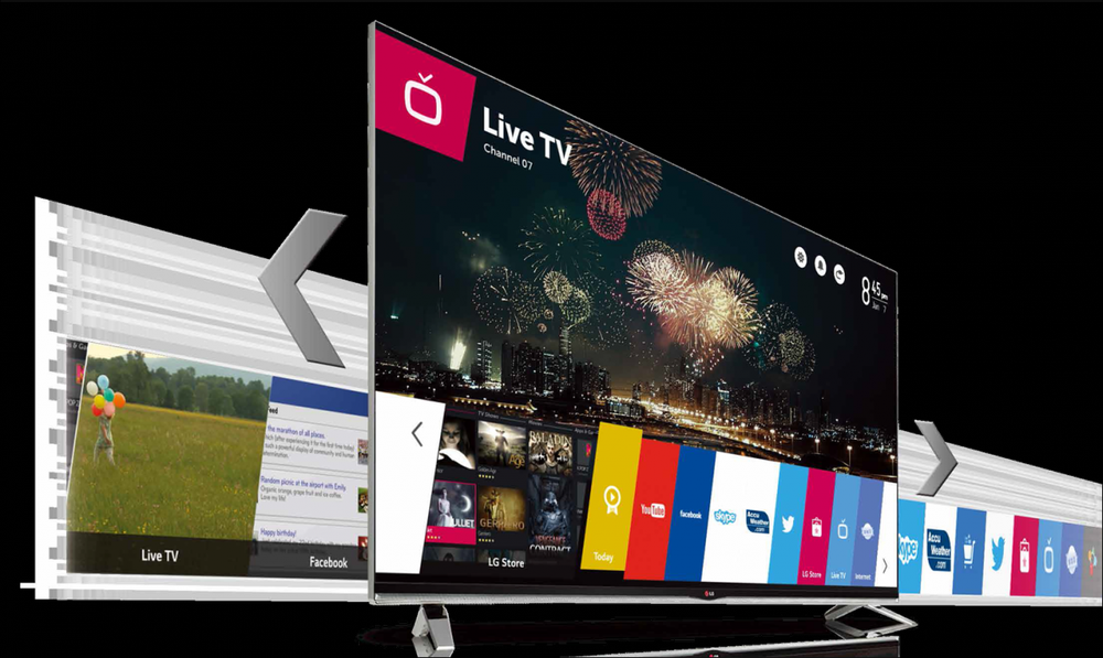 LG представляет Smart телевизоры с новой мобильной платформой webOS. ©LG