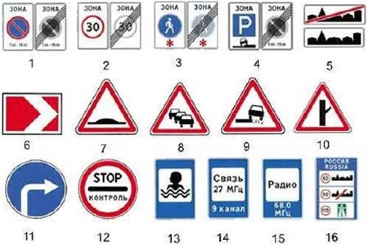 Пользуясь правилами дорожного движения и изображением дорожных знаков нарисуйте схемы обж 8