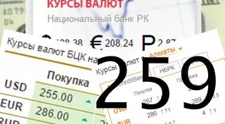Банки РК установили курс доллара на продажу до 259 тенге