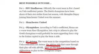 Газета Independent назвала ФК "Астана" афганским клубом