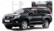 Попытки продажи авто с заниженным объемом двигателя заинтересовали налоговиков