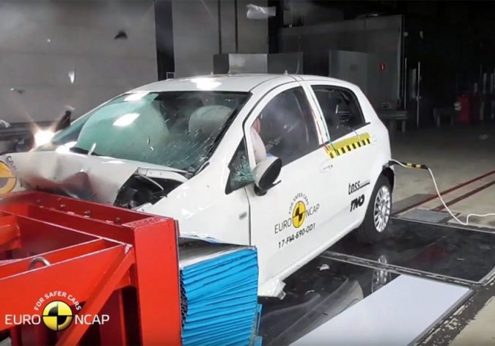 © Euro NCAP