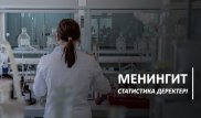 Әлемде менингиттен жыл сайын қанша адам жан тапсырады?