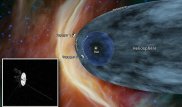 Запущенный в 1977 году аппарат приблизился к краю Солнечной системы