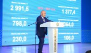 Мы будем развивать Туркестан в современных условиях - Шукеев