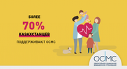 Соцопрос: большинство казахстанцев за внедрение медстрахования