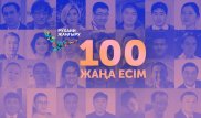 "100 новых лиц Казахстана" попросили убрать их фото с заборов