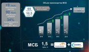 Современную школьную форму будут выпускать в Сарани