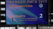 "Локомотив" уступил на своем поле "Жетысу"
