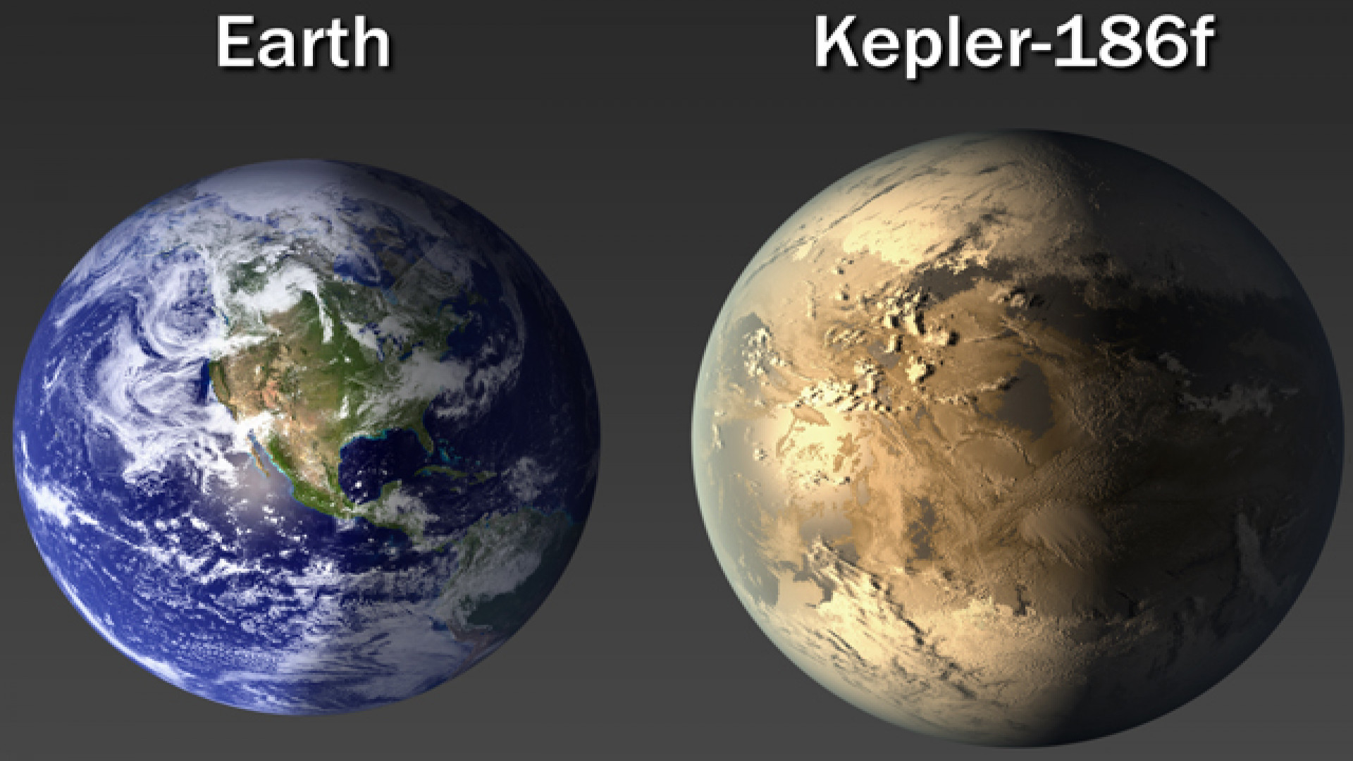 Земля во втором доме. Планета Кеплер 186f. Кеплер Планета 186. Экзопланета Кеплер-186 f. Планета двойник земли Кеплер.