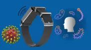 Разработан браслет, способный защитить от коронавируса