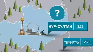 Гигабайты за самоизоляцию: Tele2/Altel запускает челлендж для городов Казахстана