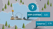 Гигабайты за самоизоляцию: Tele2/Altel запускает челлендж для городов Казахстана