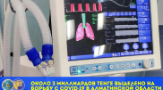 Около 3 миллиардов тенге выделено на борьбу с COVID-19 в Алматинской области