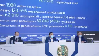 20 тысяч предложений собрал Nur Otan на праймериз