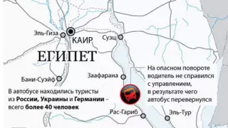 Опубликованы имена пострадавших в Египте россиян