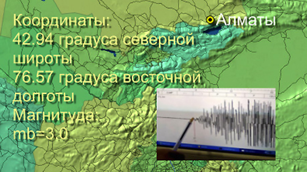Землетрясение в Алматинской области