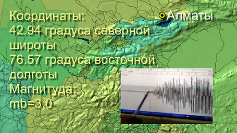 Землетрясение в Алматинской области