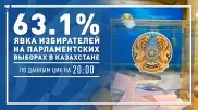 Парламентские выборы завершились в Казахстане. Как это было