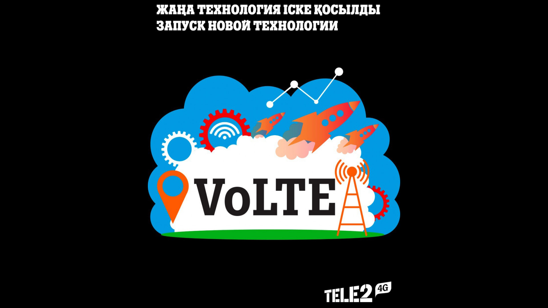 В Казахстане стартовал коммерческий запуск технологии VoLTE: 18 января 2021  14:00 - новости на Tengrinews.kz